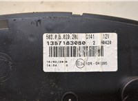  Щиток приборов (приборная панель) Fiat Ducato 2014- 20374908 #3