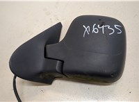 8153HY Зеркало боковое Citroen Berlingo 2002-2008 20375714 #3