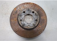  Диск тормозной Mercedes B W246 2011-2014 20376821 #1