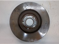  Диск тормозной Ford Escape 2019-2022 20377629 #4