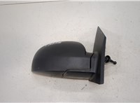  Зеркало боковое Hyundai Getz 20381885 #1