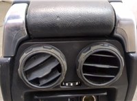 FJI500031 Консоль салона (кулисная часть) Land Rover Discovery 3 2004-2009 20382675 #12