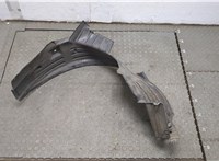  Защита арок (подкрылок) Honda HRV 1998-2006 20385965 #3