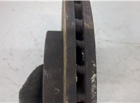  Диск тормозной Volkswagen Touran 2003-2006 20394539 #2