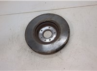  Диск тормозной Jaguar XE 2015- 20395575 #1