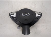  Подушка безопасности водителя Infiniti QX70 20399136 #1