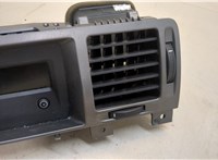  Дисплей компьютера (информационный) Opel Vectra C 2002-2008 20400145 #3