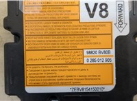  Блок управления подушками безопасности Nissan Juke 2010-2019 20406145 #2