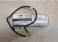  Подушка безопасности боковая (в сиденье) Nissan Juke 2010-2019 20406163 #1