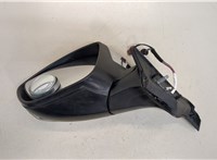  Зеркало боковое Peugeot 2008 2013-2019 20406240 #1