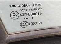 Дверь боковая (легковая) Peugeot Partner 2012-2015 20406593 #5