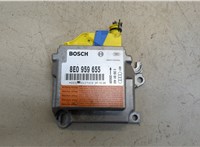  Блок управления подушками безопасности Audi A4 (B6) 2000-2006 20406752 #1
