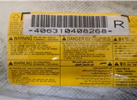  Подушка безопасности боковая (в сиденье) Mitsubishi Outlander XL 2006-2012 20407279 #2