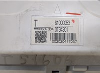  Щиток приборов (приборная панель) Mitsubishi ASX 20407684 #4