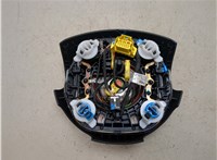 8K0880201AC Подушка безопасности водителя Audi A4 (B8) 2007-2015 20407774 #2