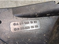  Вентилятор радиатора Mercedes CLS C219 2004-2010 20408466 #7
