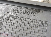 8200315042, 8200315050 Кнопка стеклоподъемника (блок кнопок) Renault Scenic 2003-2009 20408655 #2