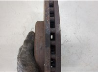  Диск тормозной Volvo V50 2004-2012 20409946 #3