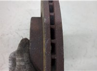  Диск тормозной Honda FRV 20409957 #2