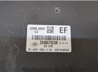  Блок предохранителей Renault Scenic 2009-2012 20410134 #2