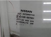 803001KK0A Стекло боковой двери Nissan Juke 2010-2019 20410581 #2