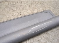  Шторка багажника Citroen Berlingo 1997-2002 20412747 #5