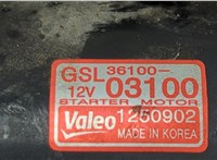  Стартер Hyundai i20 2009-2012 20414034 #4