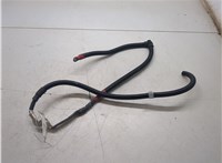 11787549563, 7549563 Электропроводка Mini Cooper (F56) 2013- 20414581 #1