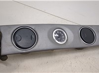  Дефлектор обдува салона Mitsubishi Outlander 2003-2009 20414714 #2