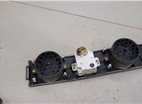  Дефлектор обдува салона Mitsubishi Outlander 2003-2009 20414714 #3