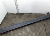 51177294375 Накладка на порог BMW X5 F15 2013-2018 20415114 #1
