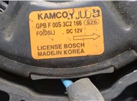  Вентилятор радиатора Hyundai Trajet 20415652 #2