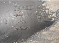  Защита арок (подкрылок) Iveco EuroCargo 2 2002-2015 20415801 #3