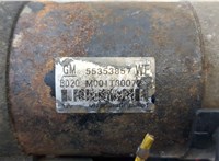  Стартер Opel Insignia 2008-2017 20415922 #3