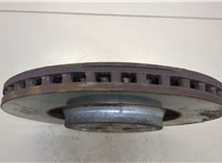  Диск тормозной Skoda Octavia (A7) 2013-2023 20416732 #2
