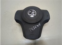  Подушка безопасности водителя Opel Corsa D 2006-2014 20418026 #1