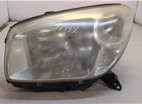  Фара (передняя) Toyota RAV 4 2000-2005 20422038 #2