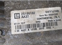 25186182 Блок управления двигателем Chevrolet Cruze 2009-2015 20422271 #2