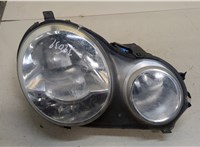  Фара (передняя) Volkswagen Polo 2001-2005 20422627 #1