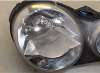  Фара (передняя) Volkswagen Polo 2001-2005 20422627 #4