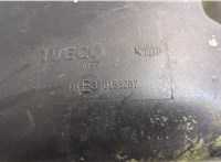  Зеркало боковое Iveco Daily 3 2000-2005 20423171 #3