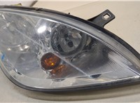  Фара (передняя) Mitsubishi Colt 2002-2012 20423283 #2