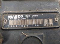 6AS1000T0, 1346062014, 21117211 КПП - автомат (АКПП) Volvo FL 2006-2013 20423880 #8