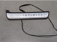  Накладка на порог Infiniti QX50 2017- 20424503 #1