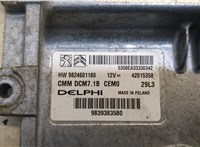  Блок управления двигателем Citroen Jumper (Relay) 2014-2025 20424751 #2