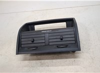  Дефлектор обдува салона Ford Escape 2007-2012 20424874 #1