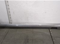  Накладка на порог Chrysler Voyager 2019-2025 20425277 #1