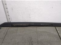  Рейлинг на крышу (одиночка) Ford Bronco Sport 2020-2024 20425719 #1