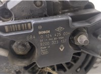  Генератор Renault Clio 2005-2009 20425805 #3