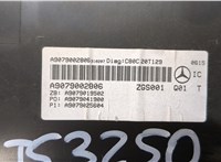  Щиток приборов (приборная панель) Mercedes Sprinter 2018- 20426197 #6